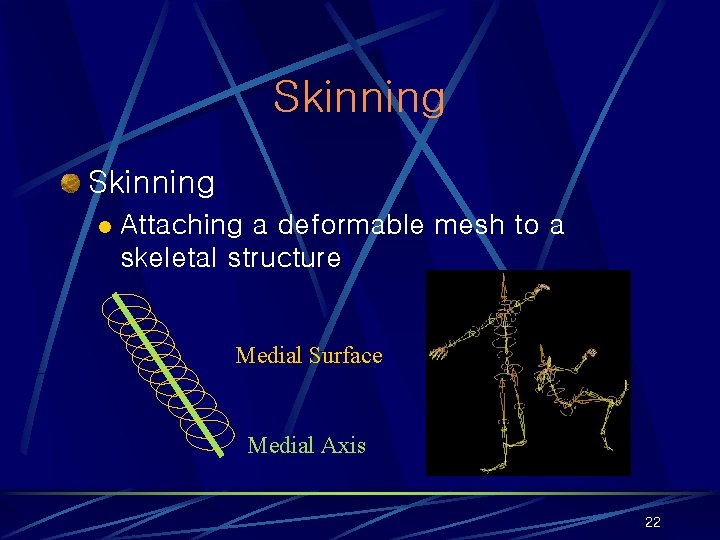 Skinning l Attaching a deformable mesh to a skeletal structure Medial Surface Medial Axis