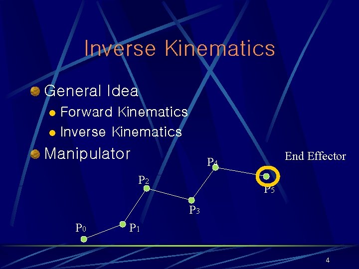 Inverse Kinematics General Idea Forward Kinematics l Inverse Kinematics l Manipulator End Effector P