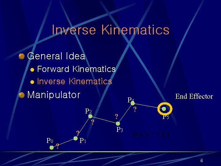 Inverse Kinematics General Idea Forward Kinematics l Inverse Kinematics l Manipulator P 2 ?