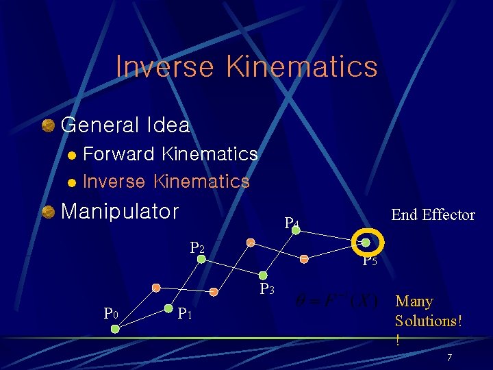 Inverse Kinematics General Idea Forward Kinematics l Inverse Kinematics l Manipulator P 2 P