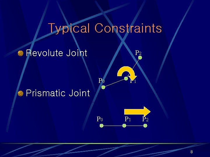 Typical Constraints Revolute Joint P 2 P 0 P 1 Prismatic Joint P 0 Typical Constraints Revolute Joint P 2 P 0 P 1 Prismatic Joint P 0
