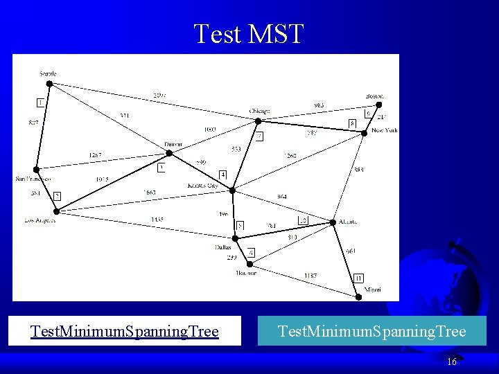 Test MST Test. Minimum. Spanning. Tree 16 