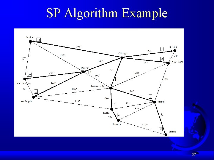 SP Algorithm Example 27 