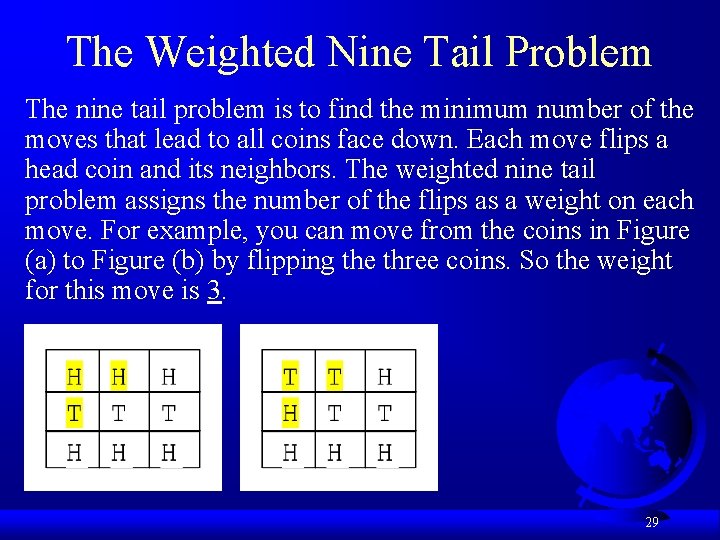 The Weighted Nine Tail Problem The nine tail problem is to find the minimum