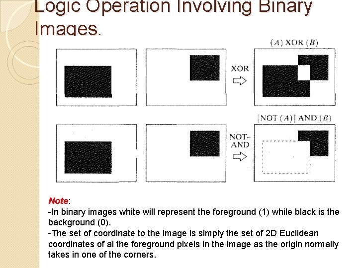 Logic Operation Involving Binary Images. Note: -In binary images white will represent the foreground