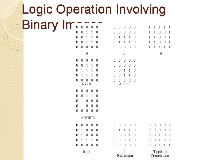Logic Operation Involving Binary Images. 