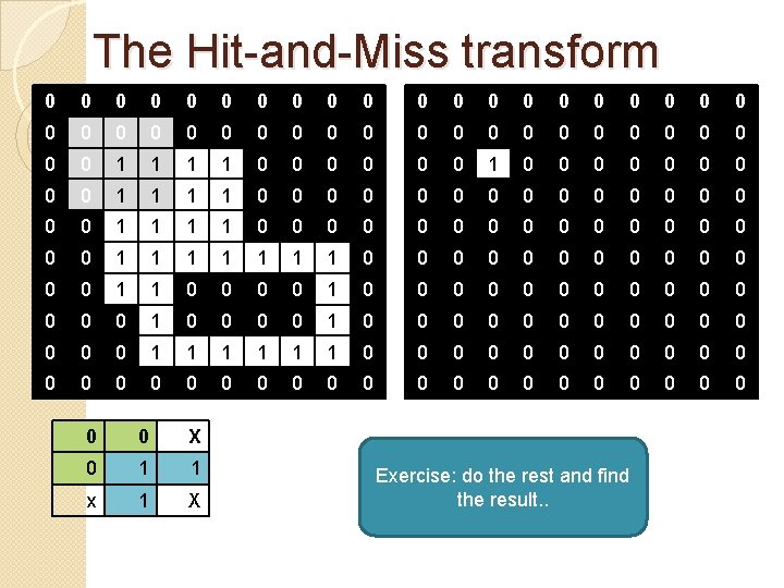 The Hit-and-Miss transform 0 0 0 0 0 0 0 0 0 0 0