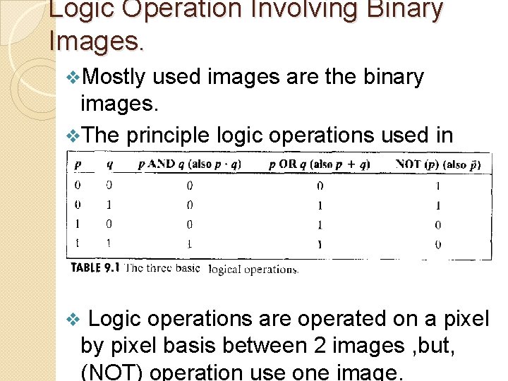 Logic Operation Involving Binary Images. v. Mostly used images are the binary images. v.