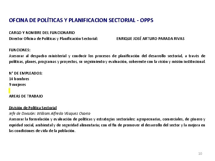 OFCINA DE POLÍTICAS Y PLANIFICACION SECTORIAL - OPPS CARGO Y NOMBRE DEL FUNCIONARIO Director OFCINA DE POLÍTICAS Y PLANIFICACION SECTORIAL - OPPS CARGO Y NOMBRE DEL FUNCIONARIO Director