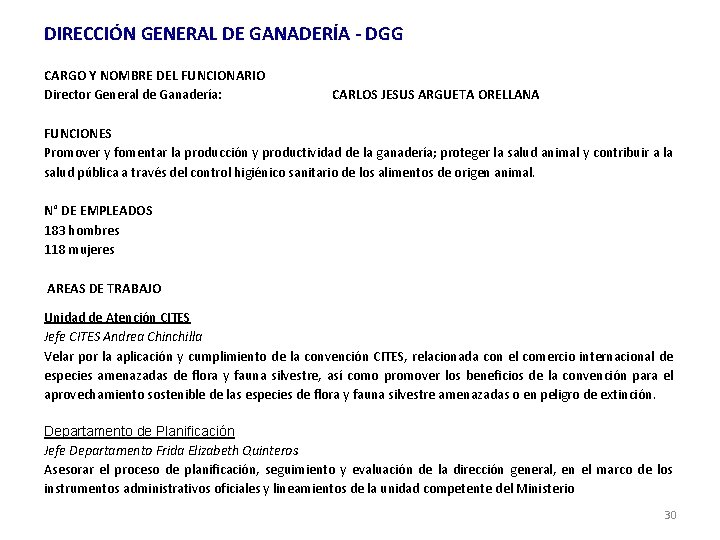 DIRECCIÓN GENERAL DE GANADERÍA - DGG CARGO Y NOMBRE DEL FUNCIONARIO Director General de DIRECCIÓN GENERAL DE GANADERÍA - DGG CARGO Y NOMBRE DEL FUNCIONARIO Director General de