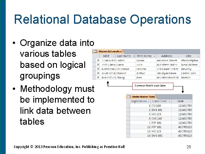 Relational Database Operations • Organize data into various tables based on logical groupings •