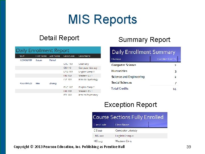 MIS Reports Detail Report Summary Report Exception Report Copyright © 2013 Pearson Education, Inc.
