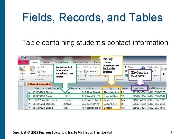 Fields, Records, and Tables Table containing student’s contact information Copyright © 2013 Pearson Education,