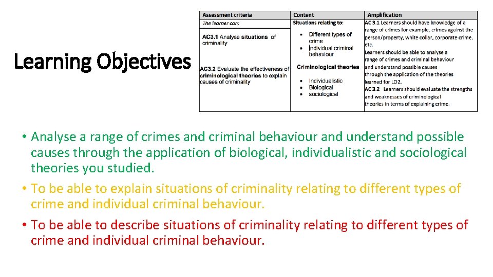 Learning Objectives • Analyse a range of crimes and criminal behaviour and understand possible