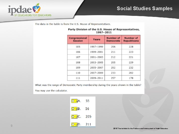 Social Studies Samples 9 2015 The Institute for the Professional Development of Adult Educators Social Studies Samples 9 2015 The Institute for the Professional Development of Adult Educators