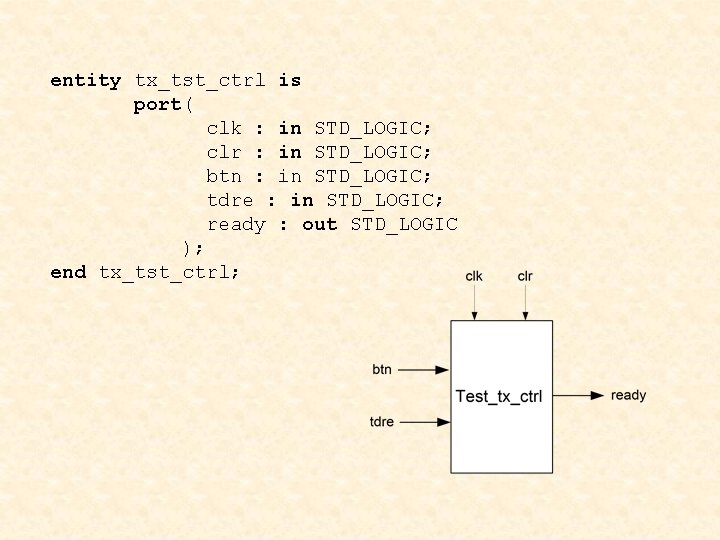 entity tx_tst_ctrl is port( clk : in STD_LOGIC; clr : in STD_LOGIC; btn :