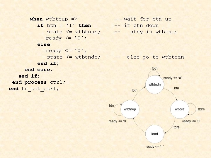 when wtbtnup => if btn = '1' then state <= wtbtnup; ready <= '0';