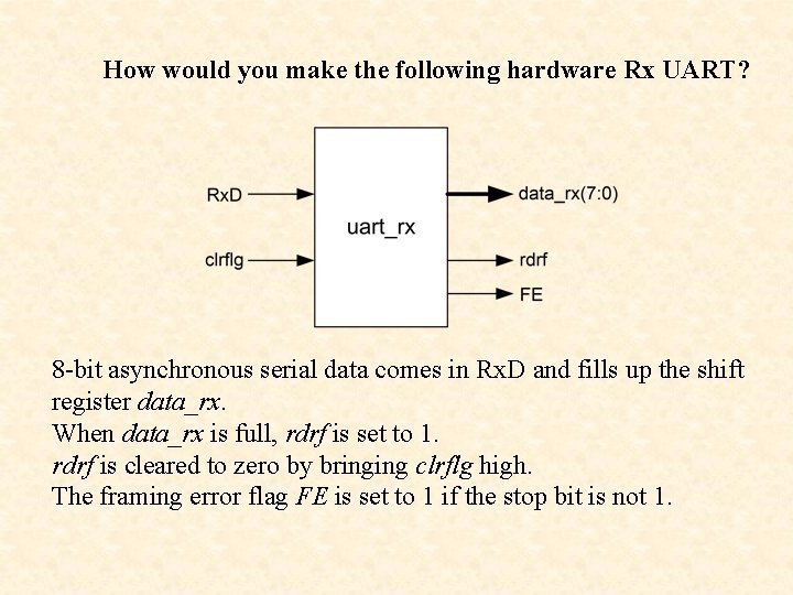 How would you make the following hardware Rx UART? 8 -bit asynchronous serial data