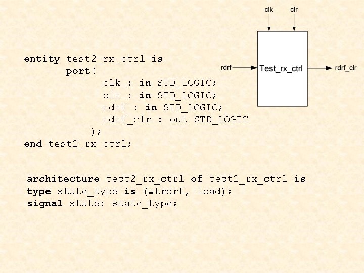 entity test 2_rx_ctrl is port( clk : in STD_LOGIC; clr : in STD_LOGIC; rdrf_clr