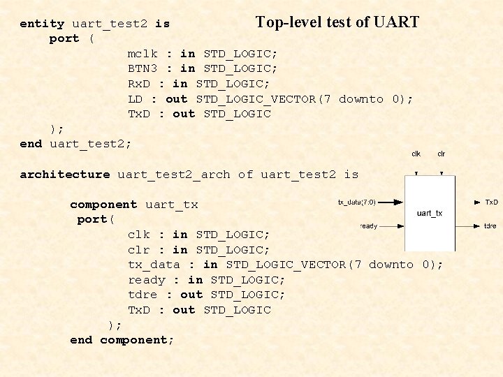 entity uart_test 2 is Top-level test of UART port ( mclk : in STD_LOGIC;