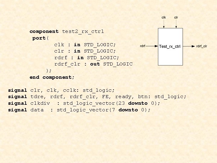 component test 2_rx_ctrl port( clk : in STD_LOGIC; clr : in STD_LOGIC; rdrf_clr :