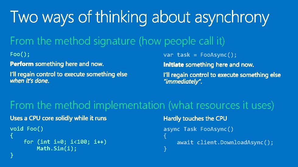 From the method signature (how people call it) Foo(); var task = Foo. Async();