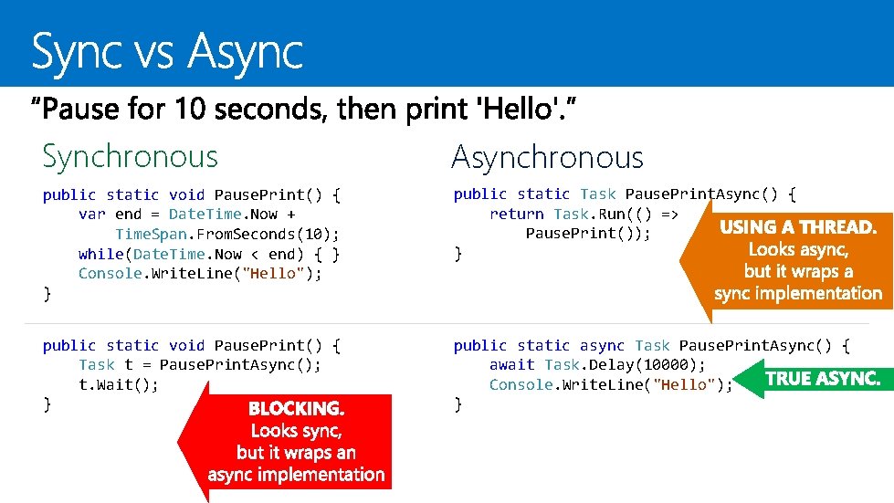 Synchronous Asynchronous public static void Pause. Print() { var end = Date. Time. Now