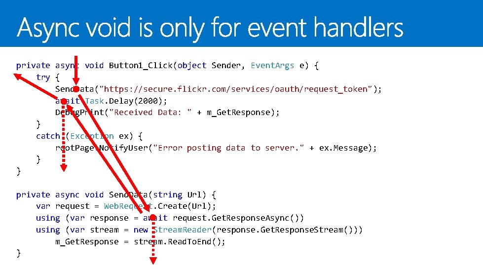 private async void Button 1_Click(object Sender, Event. Args e) { try { Send. Data("https: