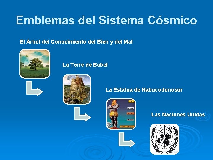 Emblemas del Sistema Cósmico El Árbol del Conocimiento del Bien y del Mal La