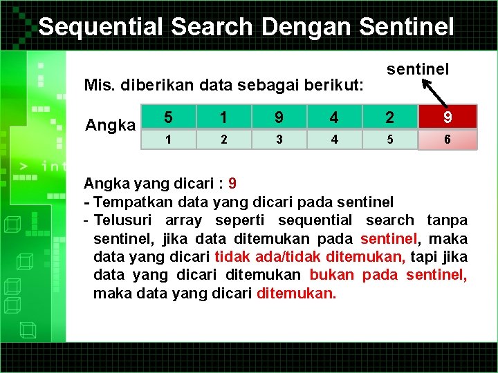 Sequential Search Dengan Sentinel Mis. diberikan data sebagai berikut: Angka sentinel 5 1 9