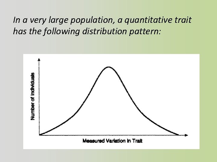 In a very large population, a quantitative trait has the following distribution pattern: 