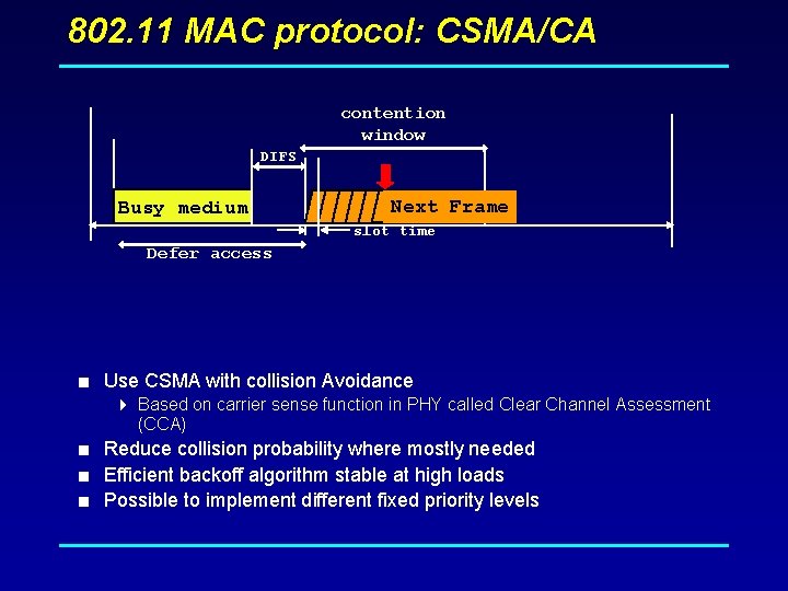 802. 11 MAC protocol: CSMA/CA contention window DIFS Busy medium Next Frame slot time