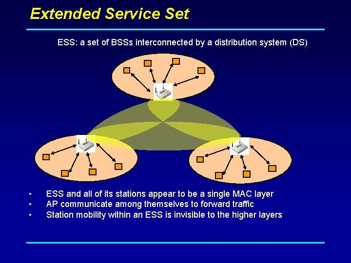 Extended Service Set ESS: a set of BSSs interconnected by a distribution system (DS)