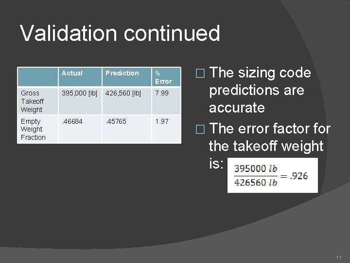 Validation continued Actual Prediction % Error Gross Takeoff Weight 395, 000 [lb] 426, 560