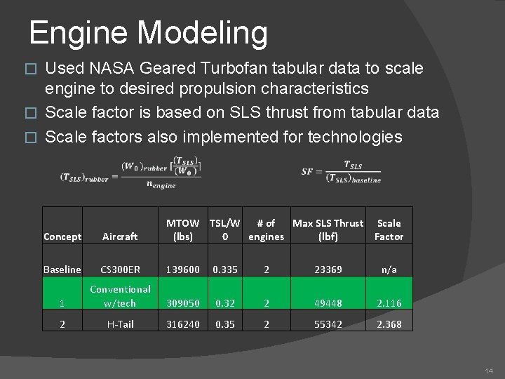 Engine Modeling Used NASA Geared Turbofan tabular data to scale engine to desired propulsion