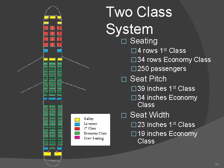 Two Class System � Seating � 4 rows 1 st Class � 34 rows