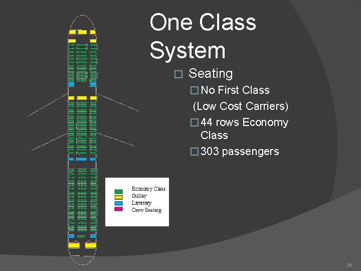 One Class System � Seating � No First Class (Low Cost Carriers) � 44