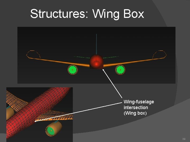 Structures: Wing Box Wing-fuselage intersection (Wing box) 39 