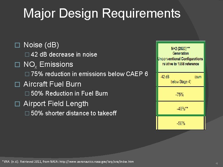 Major Design Requirements � Noise (d. B) � 42 d. B decrease in noise