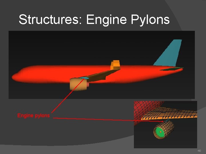 Structures: Engine Pylons Engine pylons 40 