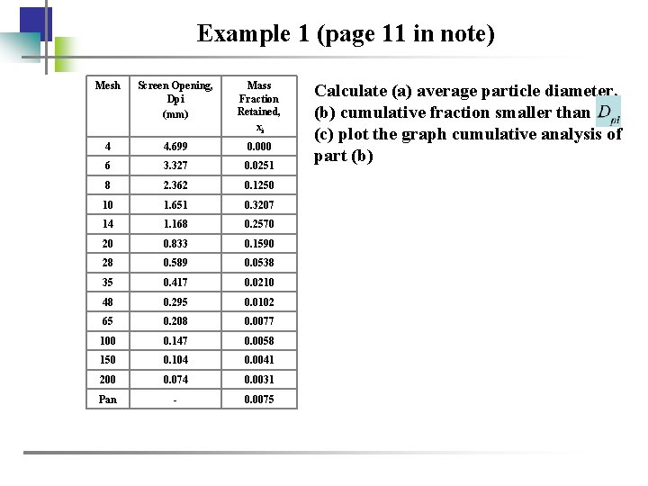 Example 1 (page 11 in note) Mesh Screen Opening, Dpi (mm) Mass Fraction Retained,