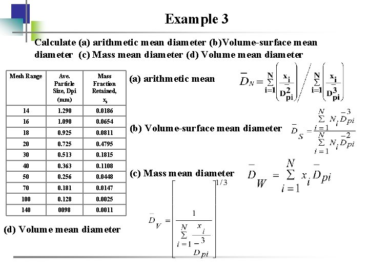 Example 3 Calculate (a) arithmetic mean diameter (b)Volume-surface mean diameter (c) Mass mean diameter