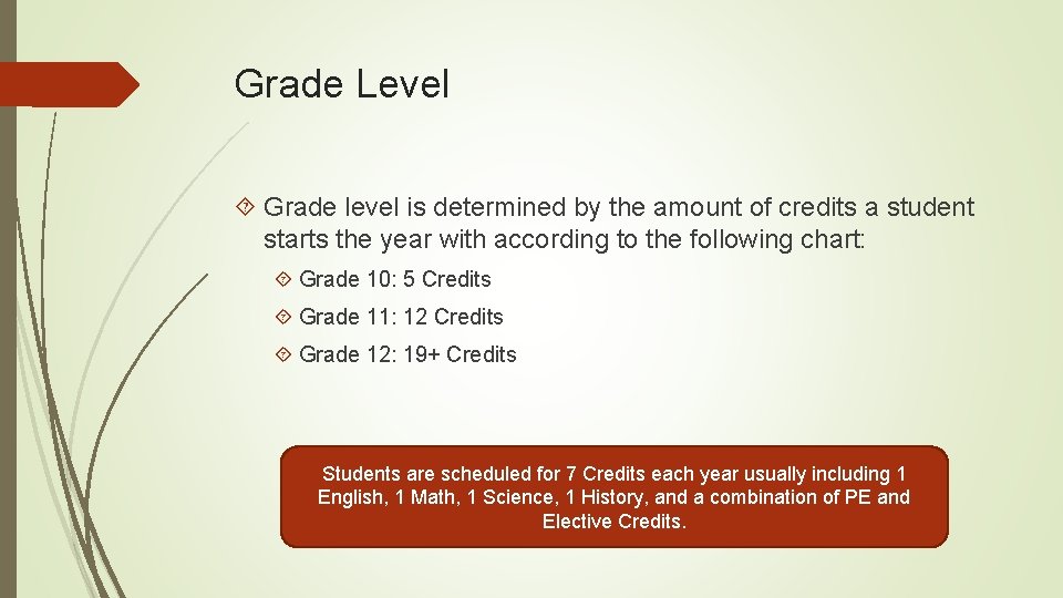 Grade Level Grade level is determined by the amount of credits a student starts