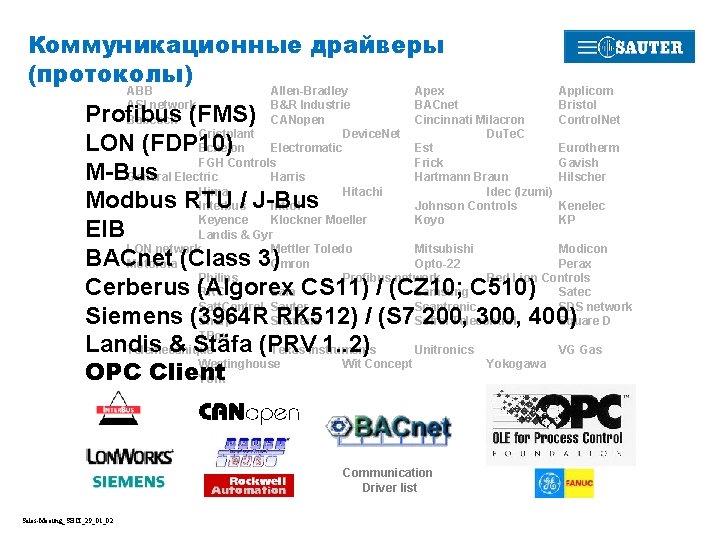 Коммуникационные драйверы (протоколы) ABB ASI network Babcock Allen-Bradley Apex Applicom B&R Industrie BACnet Bristol Коммуникационные драйверы (протоколы) ABB ASI network Babcock Allen-Bradley Apex Applicom B&R Industrie BACnet Bristol