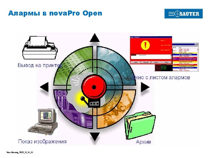 Алармы в nova. Pro Open Sales-Meeting_SBCI_29_01_02 