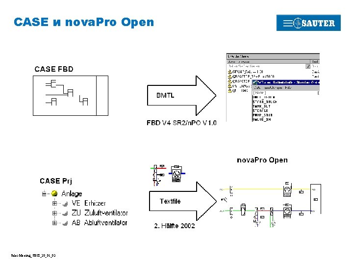 CASE и nova. Pro Open Sales-Meeting_SBCI_29_01_02 