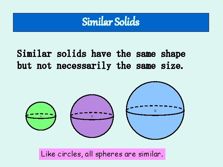 Similar Solids Similar solids have the same shape but not necessarily the same size.