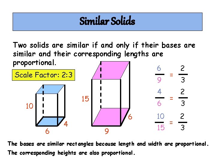 Similar Solids Two solids are similar if and only if their bases are similar