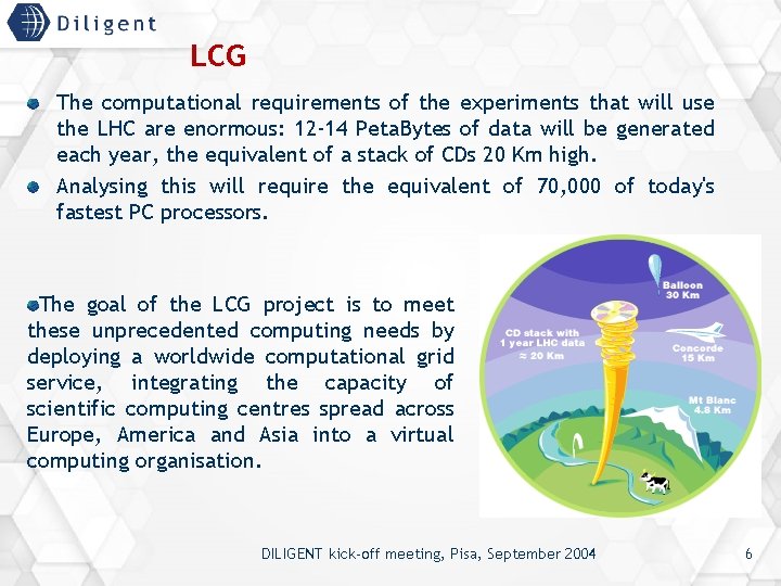 LCG The computational requirements of the experiments that will use the LHC are enormous: