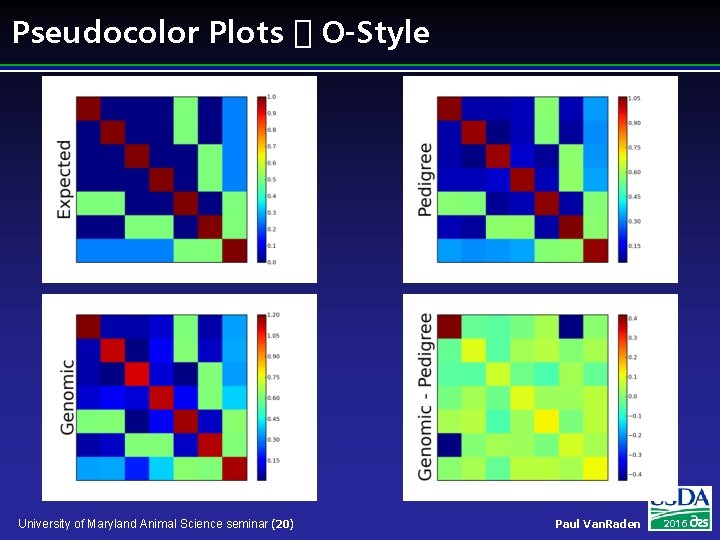 Pseudocolor Plots � O-Style University of Maryland Animal Science seminar (20) Paul Van. Raden